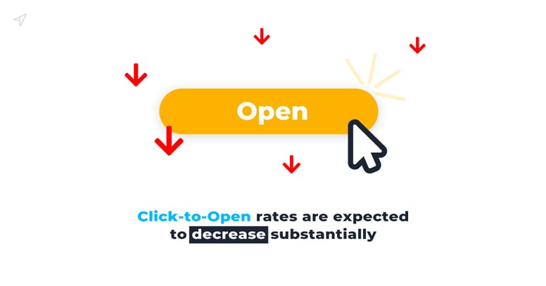 Click-to-Open-rates-are-expected-to-decrease-substantially-1