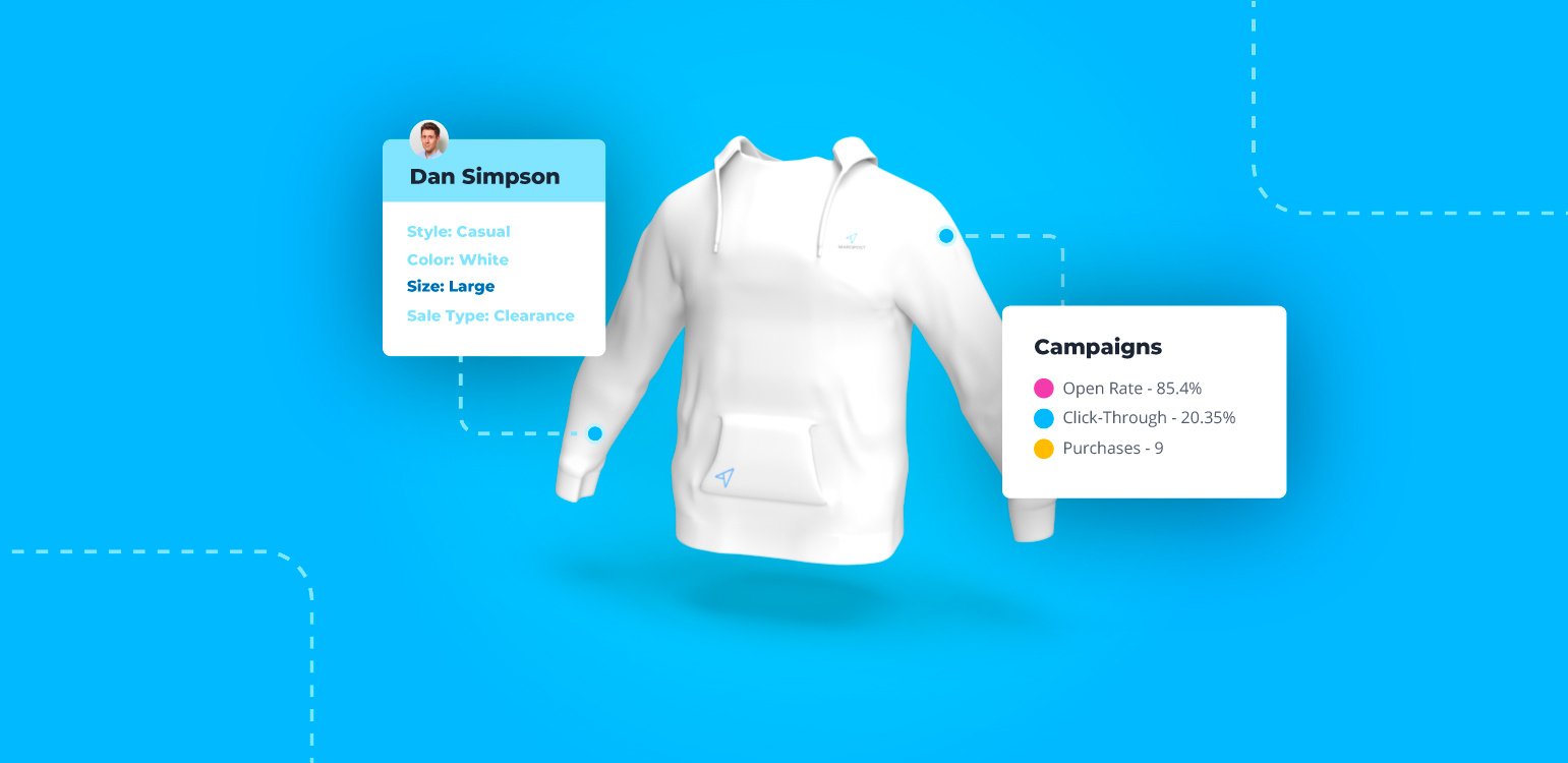 How Personalization Can Increase Website Conversions for Ecommerce Websites