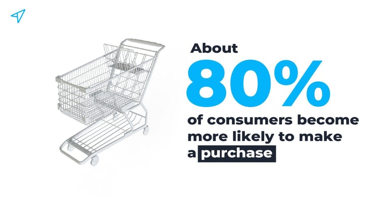 Email-Marketing-Segmentation-2048x1075