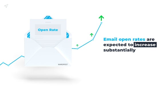 Email-open-rates-are-expected-to-increase-substantially