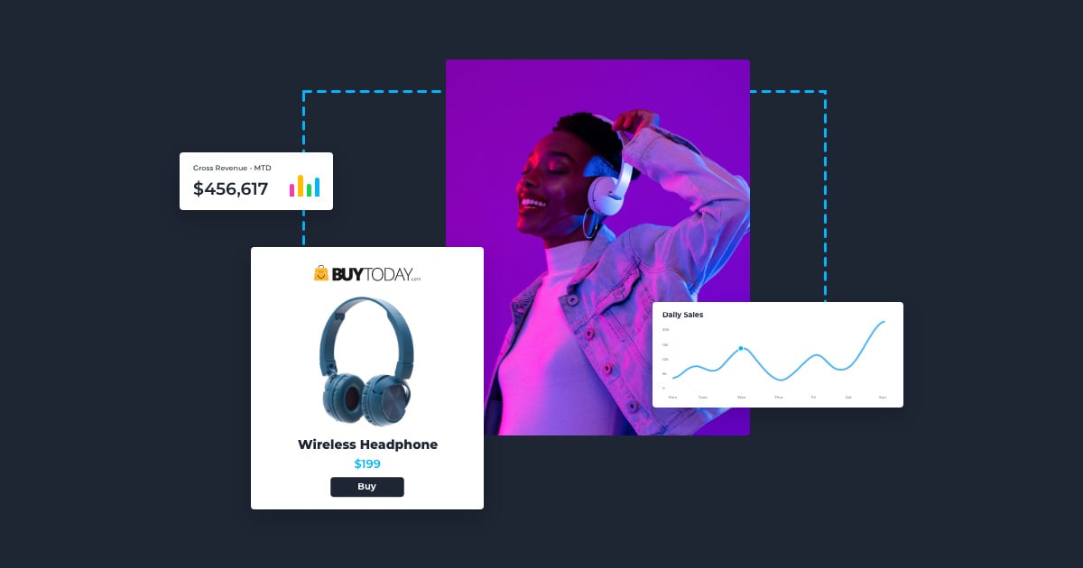 COVID Impacts on Online Selling: How to Grow Your Ecommerce Store in the Pandemic