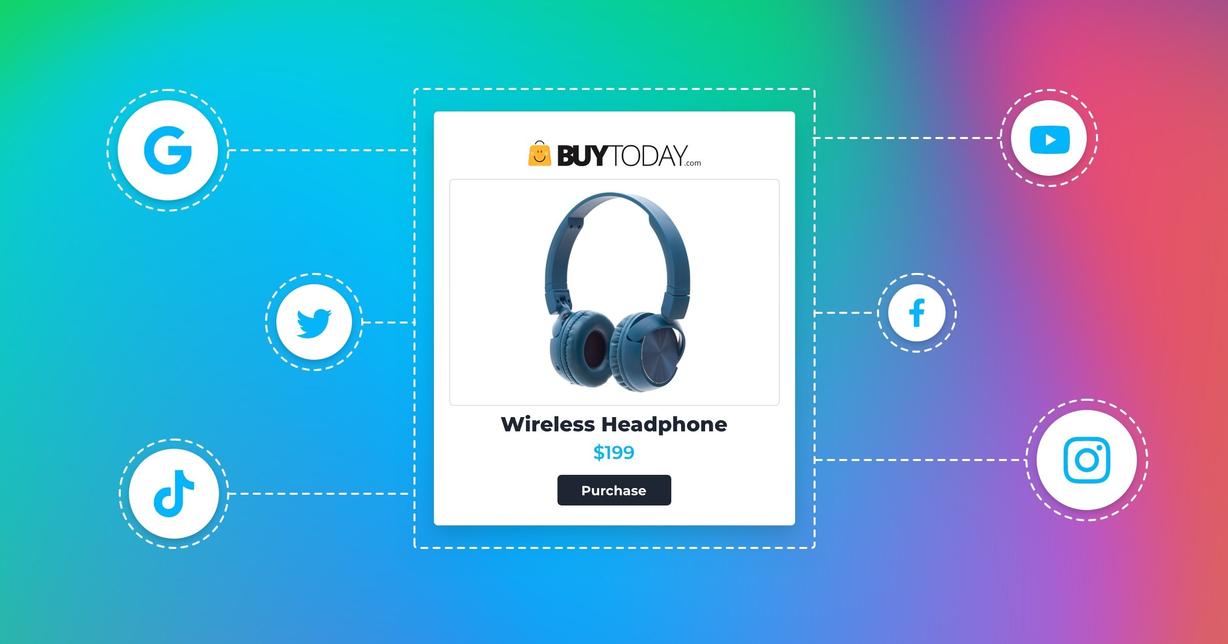 7 Killer Omnichannel Marketing Strategies You Can Use for Your Ecommerce Business