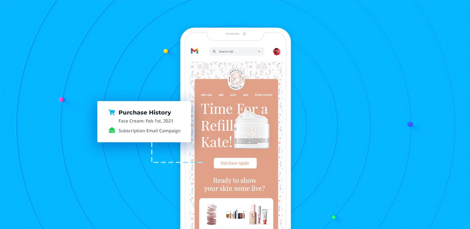 Using Automated Personalization to increase Ecommerce Sales