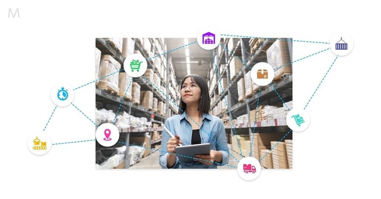 Learn-about-the-supply-chain