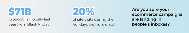 BFCM_Blog1_Infographic-2_2_Blog_v3-1536x273