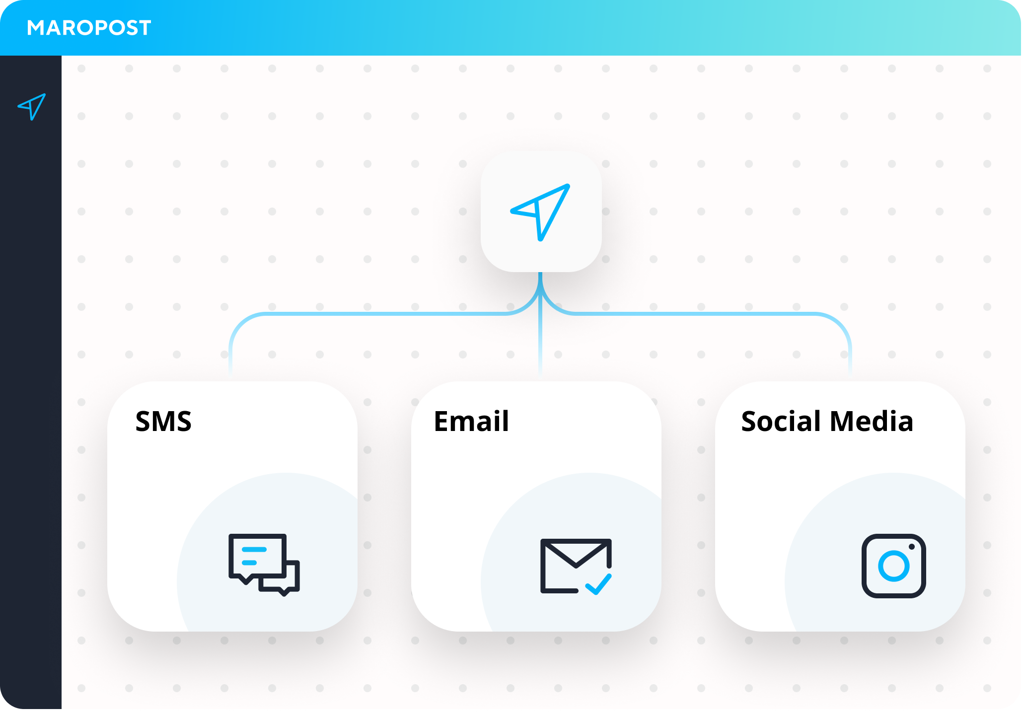 Centralize campaign management @4