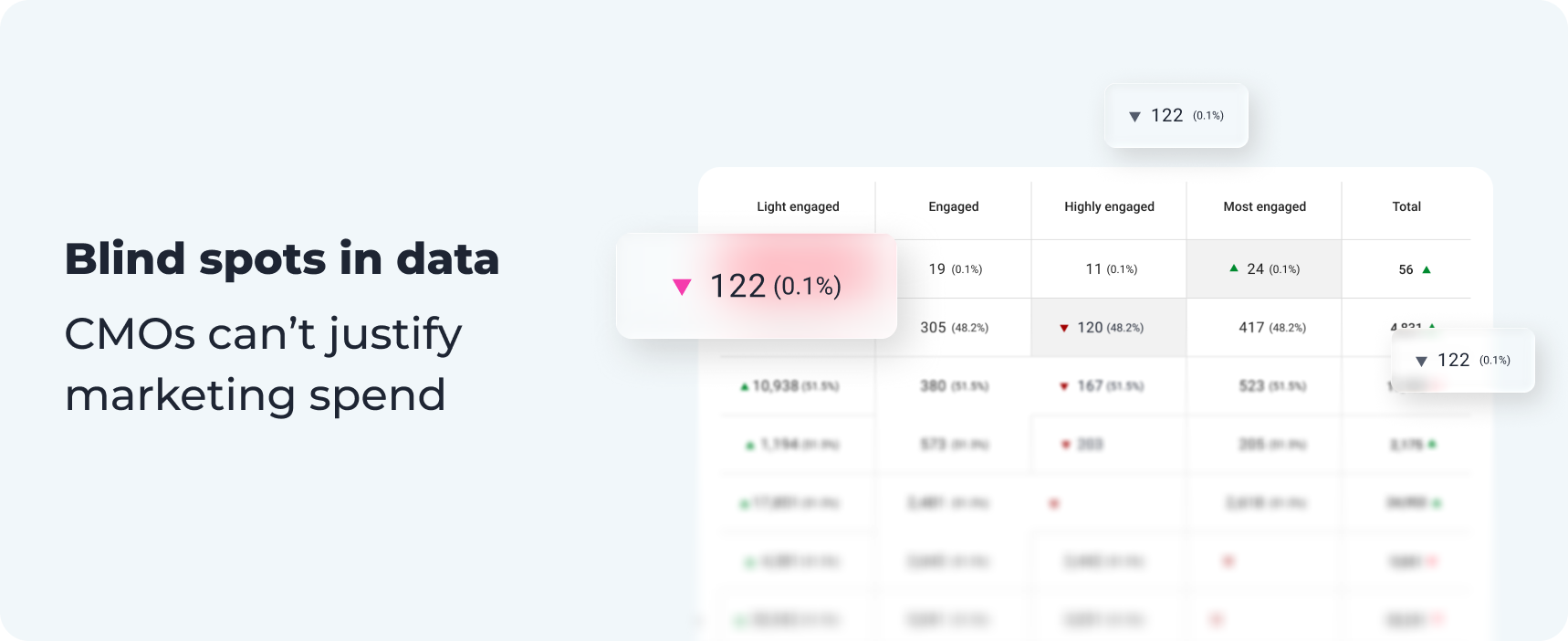 Problem IMG_v3 Problem IMG_v3